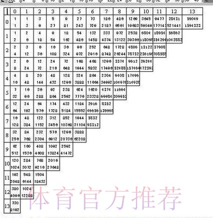 世界杯投注竞猜平台推荐与指南