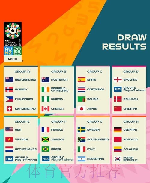 世界杯外围最新热门推荐分析